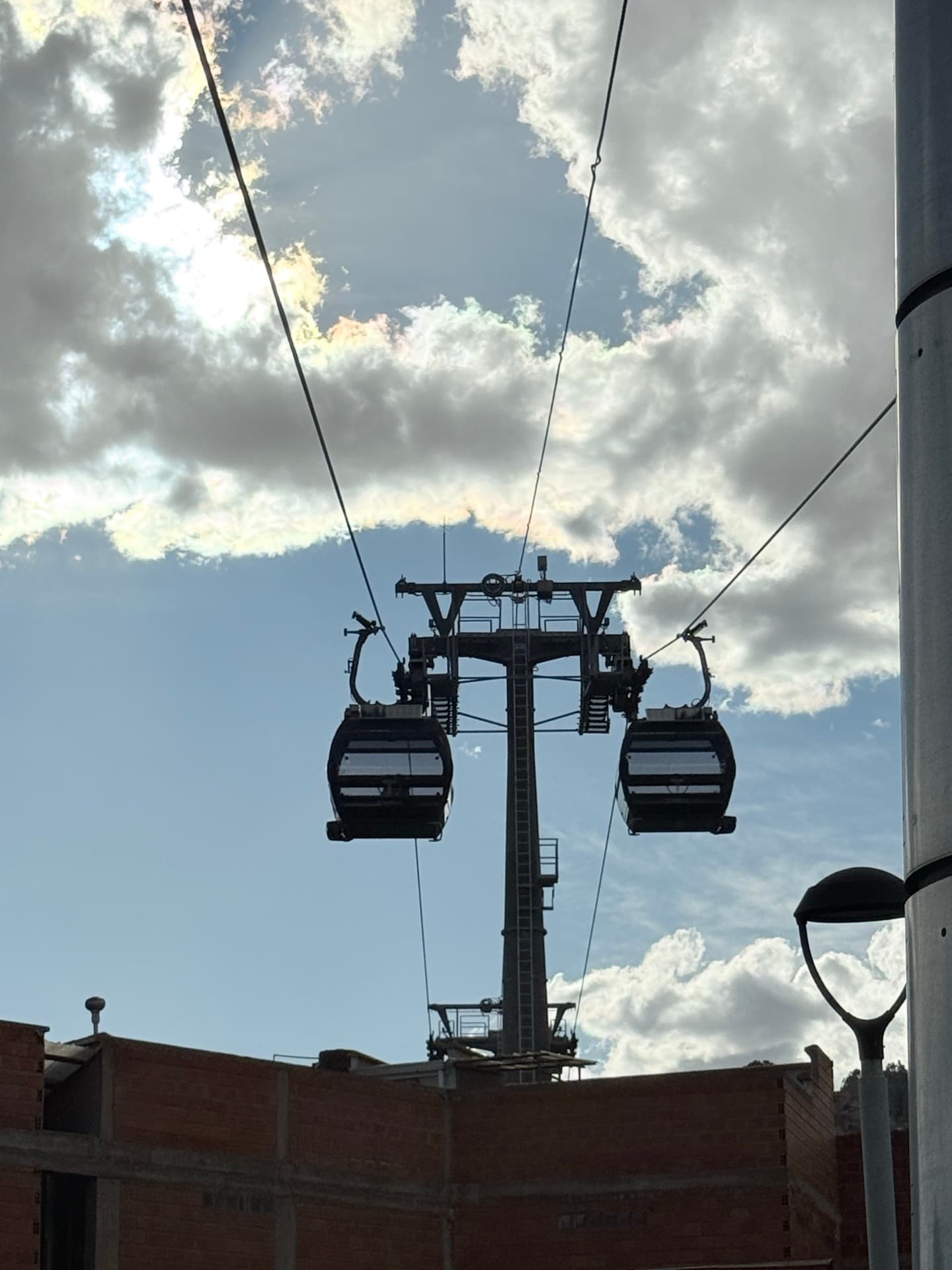 Red del teleférico